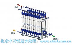 ��ˮ̎���O(sh��)ʩ�ڱ��B(y��ng)�^������Ҫע����Щ���}