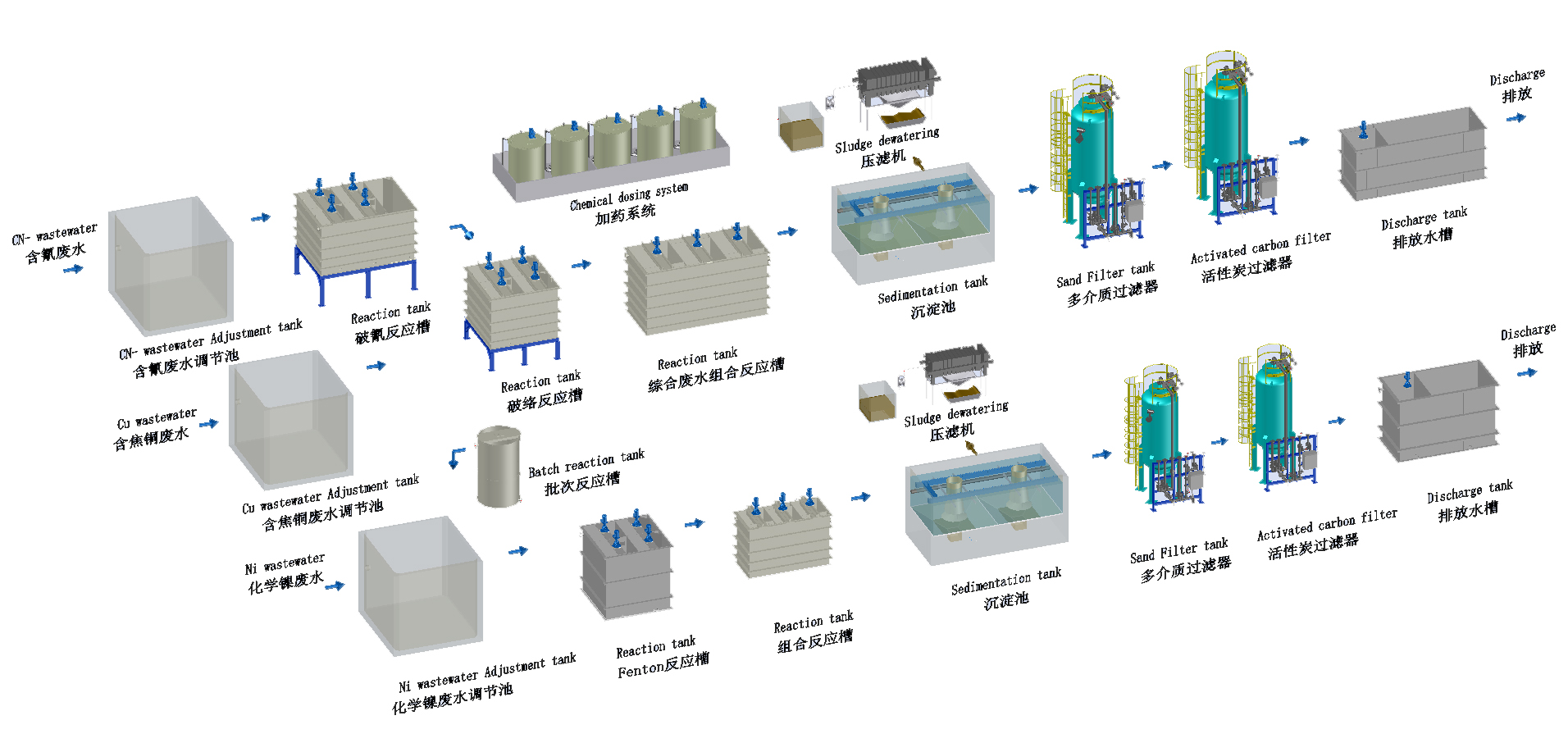 �像Uˮ̎���(xi��ng)Ŀ